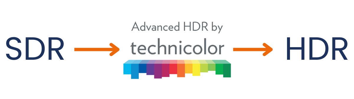 Visual Technicolor HDR