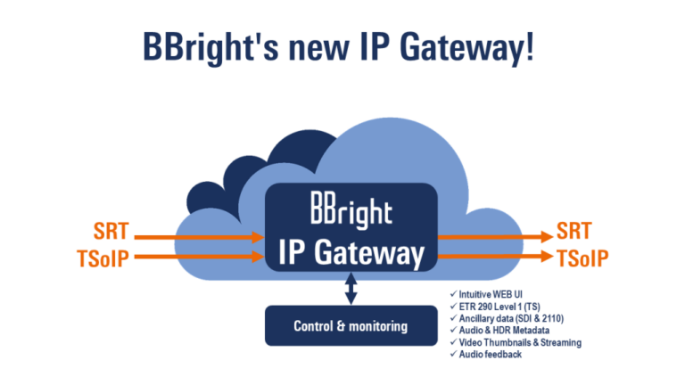 IP Gateway BBright