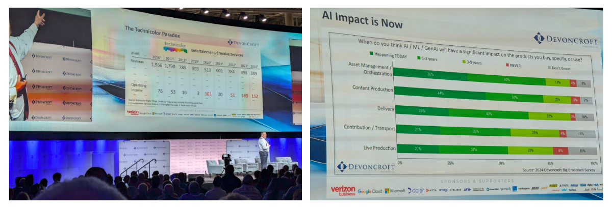 Devoncroft Executive Summit BBright