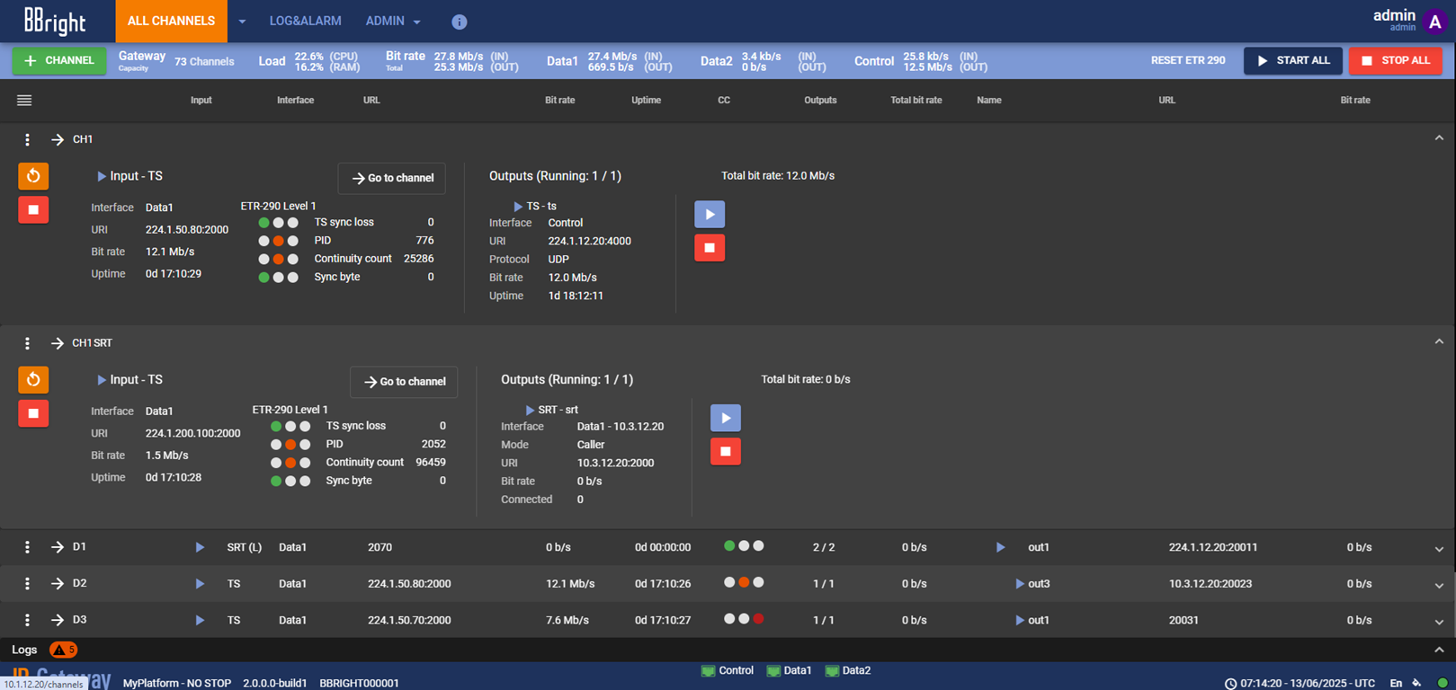bbright-ip-gateway-user-interface-web-ui