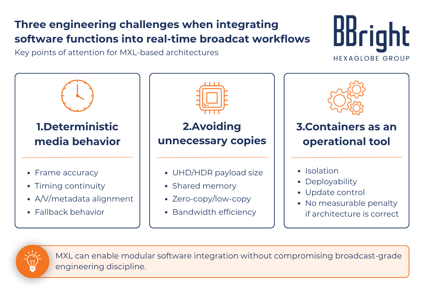 BBright Three Engineering Challenges When Integrating Software Functions Into Real Time Broadcat Workflows